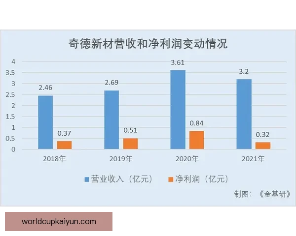 楚阿梅尼传控能力持续提升，中场组织表现稳健